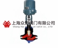 KHPS電動(dòng)高壓籠式調(diào)節(jié)閥